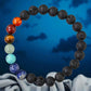 7 Chakra Healing Bracelet – Natural Gemstone Beads, Stretchable Reiki Energy Bracelet for Meditation, Balance & Spiritual Wellness